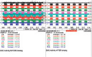 TMD TMJ k7-data-chart